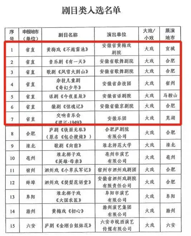 香港蓝月亮论坛资料